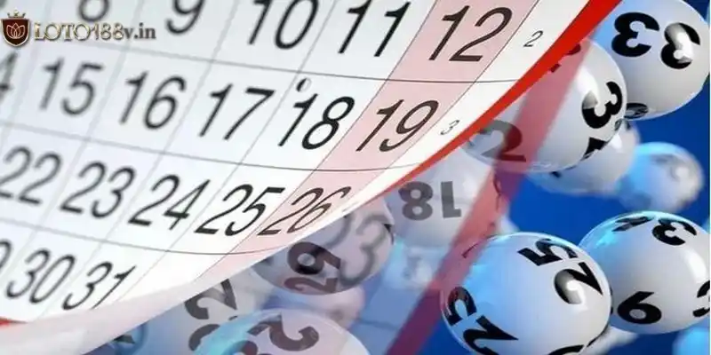 Hình thức đang có mặt tại xổ số Loto188