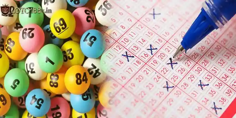 Hình thức xổ số Loto188 đa dạng và phong phú